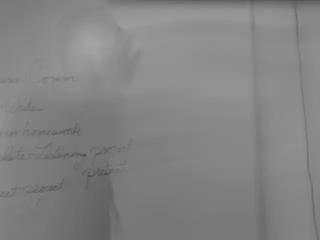 User agreement guidelines